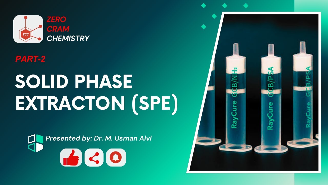Solid Phase Extraction Part-2 | Analytical Separations | Solvent Extraction | SPE | ZCC