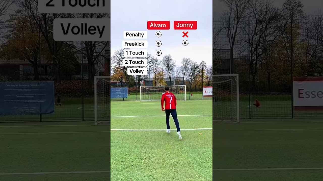 The last shot☠️🥶 #football #soccergoals #skillfulgoals #challengingfootball #edit #cr7 #foryou