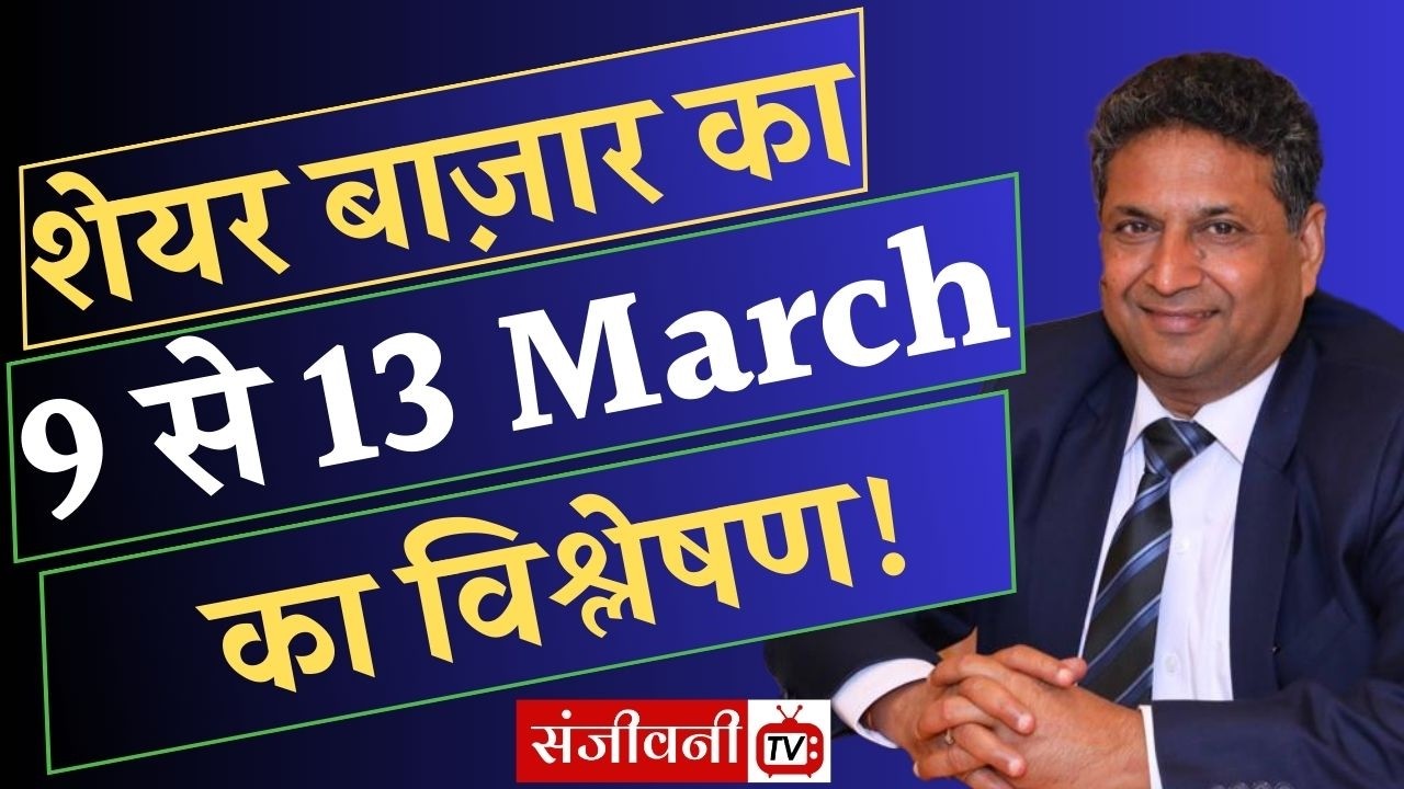 9–13 March Weekly Share Market Analysis | Nifty Target & Important Levels | Next Week Market Outlook