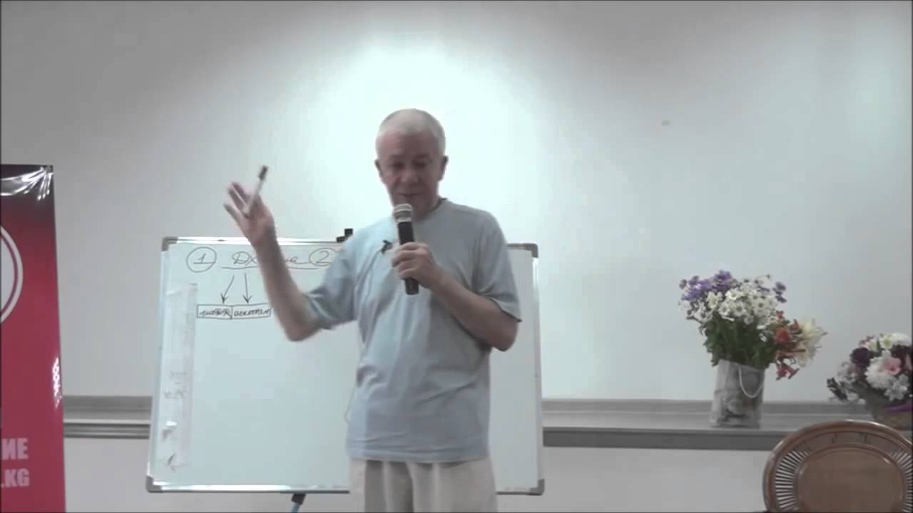 Александр Хакимов «Что такое религия на самом деле. Опоры религии»