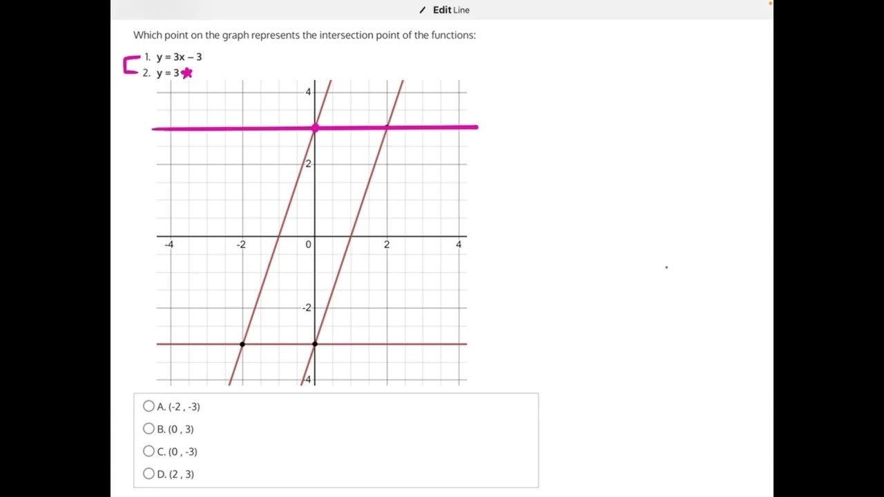 NJATC IBEW Algebra Solution 62 V2