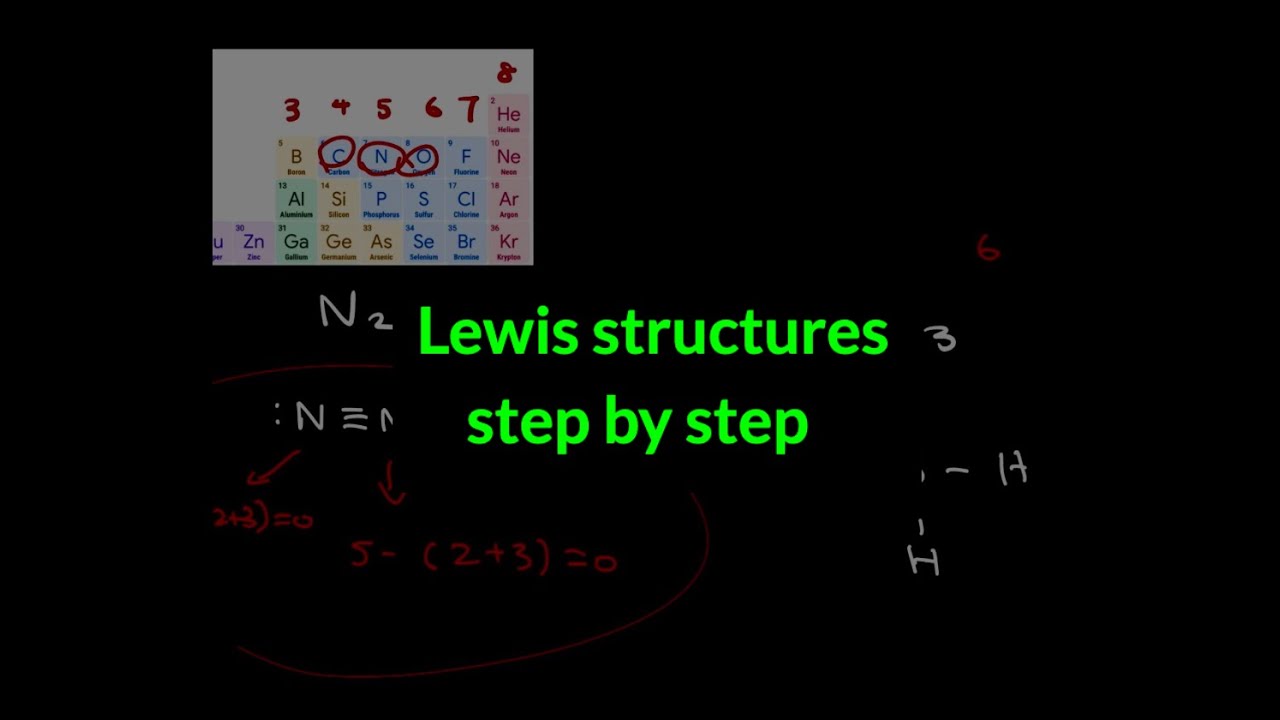 Lewis structures explained step by step
