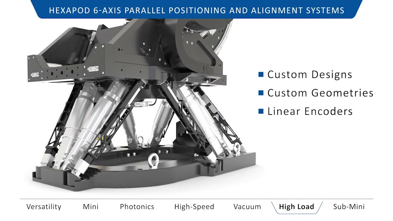 6-Axis Stages - Stewart Platforms - 6DOF Precision Motion Hexapod Platforms f. Automation / Research