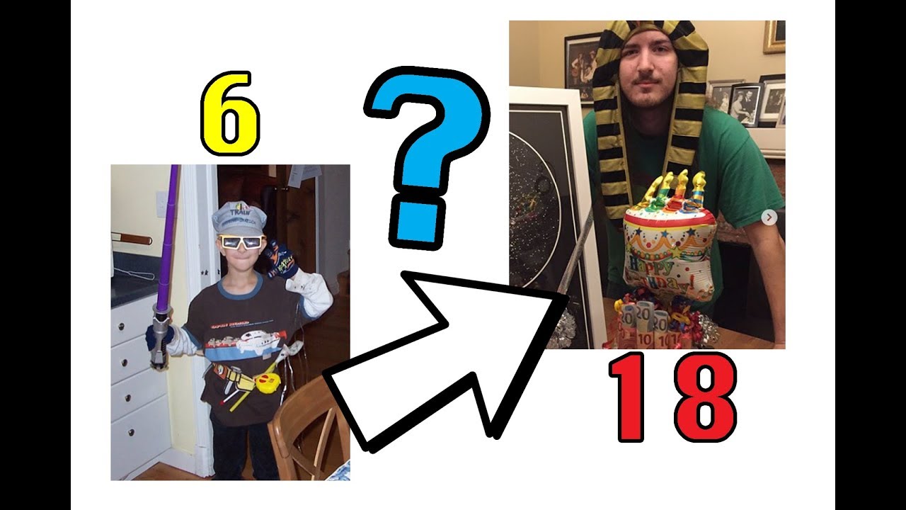When do you Become an Adult?