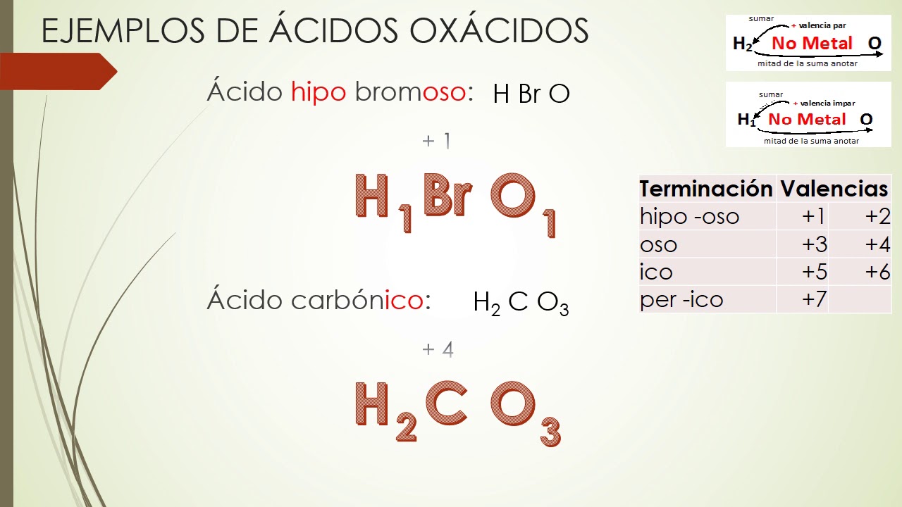 ÁCIDOS OXÁCIDOS