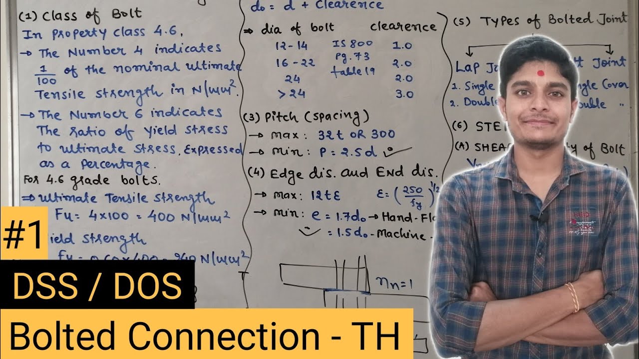 Bolted Connection Theory Steps | DSS | DOS | GTU