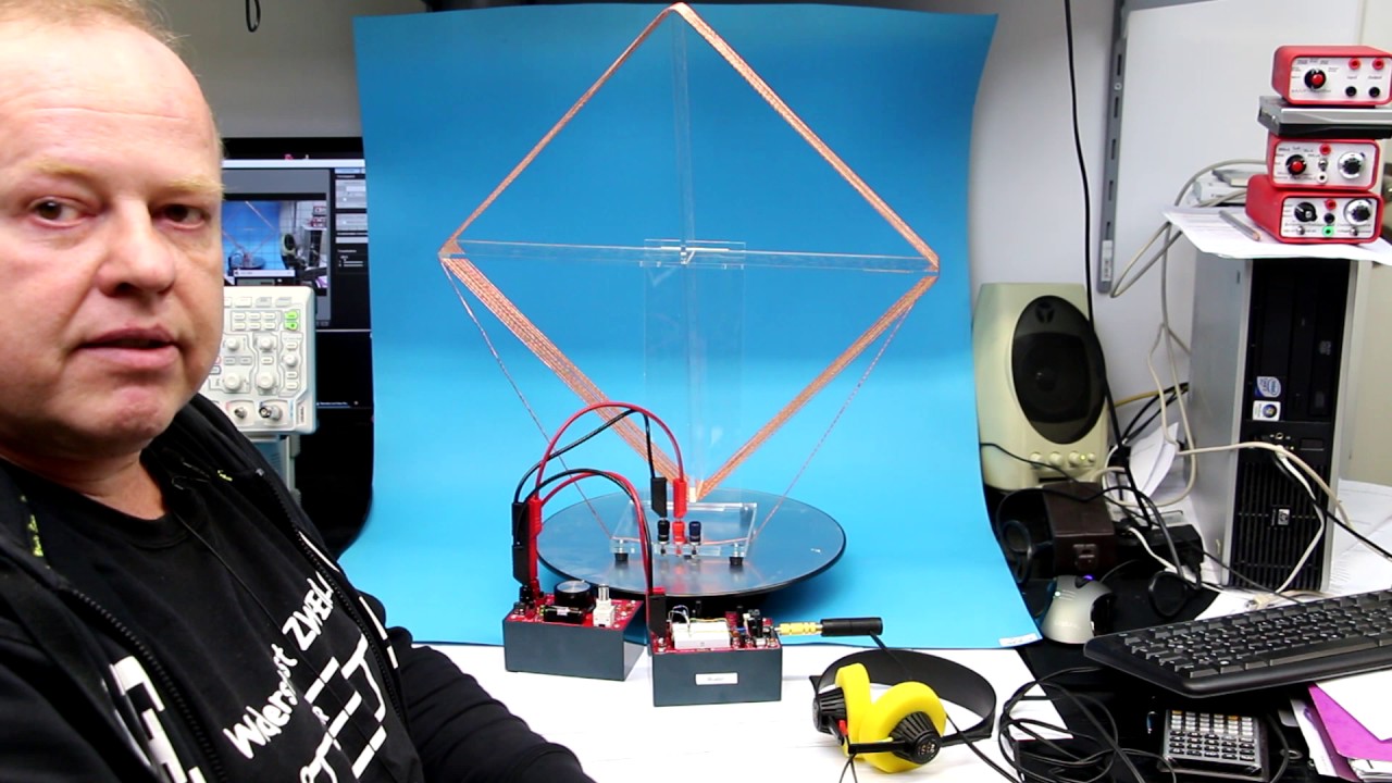 New Frame Antenna available