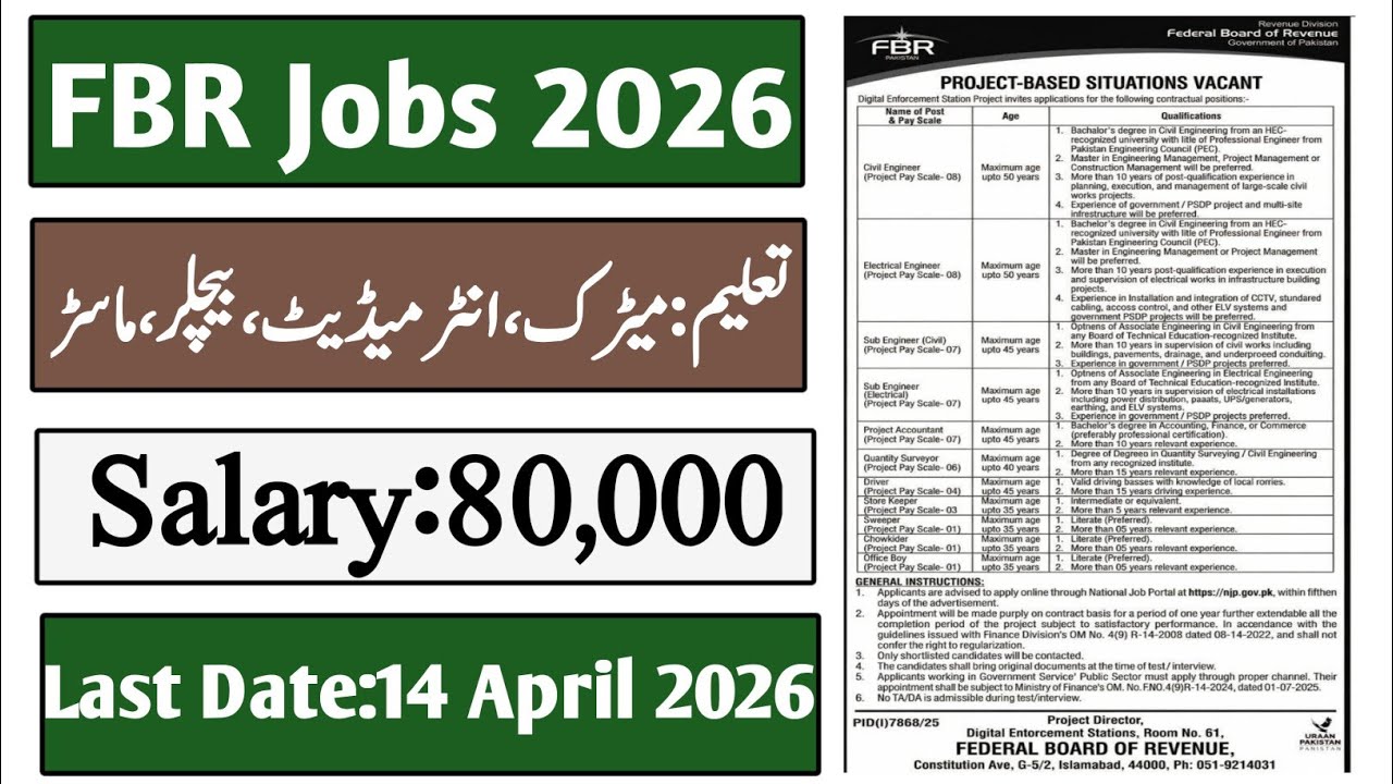 FBR Jobs 2026 Pakistan | Salary, Benefits & Complete Apply Process | Latest Govt Jobs |Apply Online 
