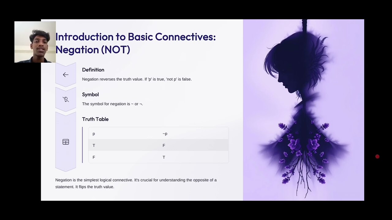 ||Basic Connectives and Truth Tables, Logic Equivalence||By Manoj