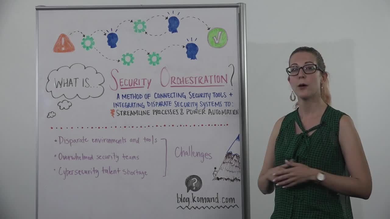 Whiteboard Wednesday: What Is Security Orchestration?