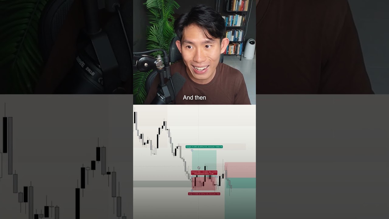 My Trading Philosophy