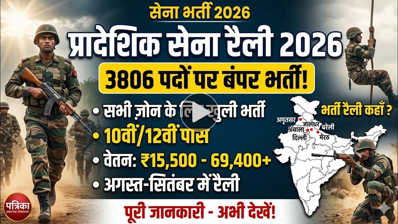 TERRITORIAL ARMY RECRUITMENT ( TA) RALLY 2026 ALL ZONE 3806 POST