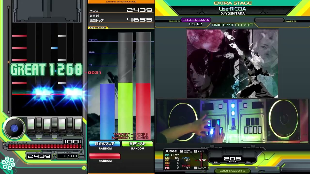 Lisa-RICCIA†LEGGENDARIA FULL COMBO【beatmania IIDX】