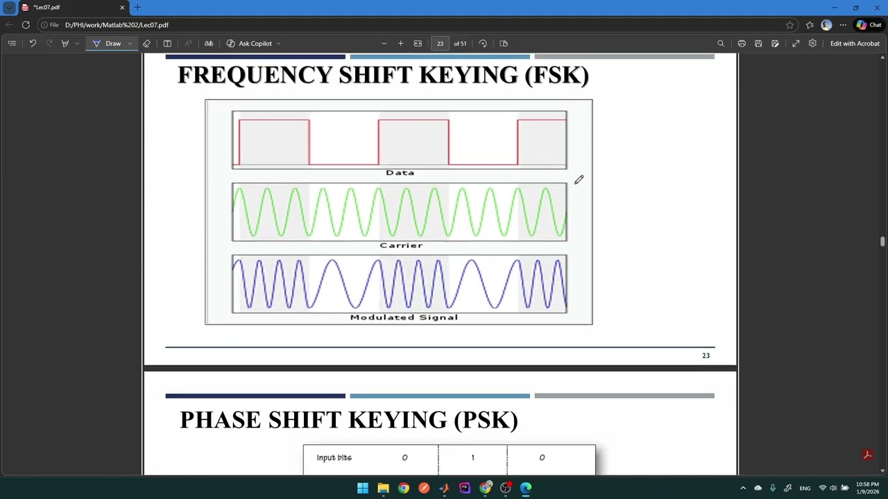 MATLAB (2) Revision