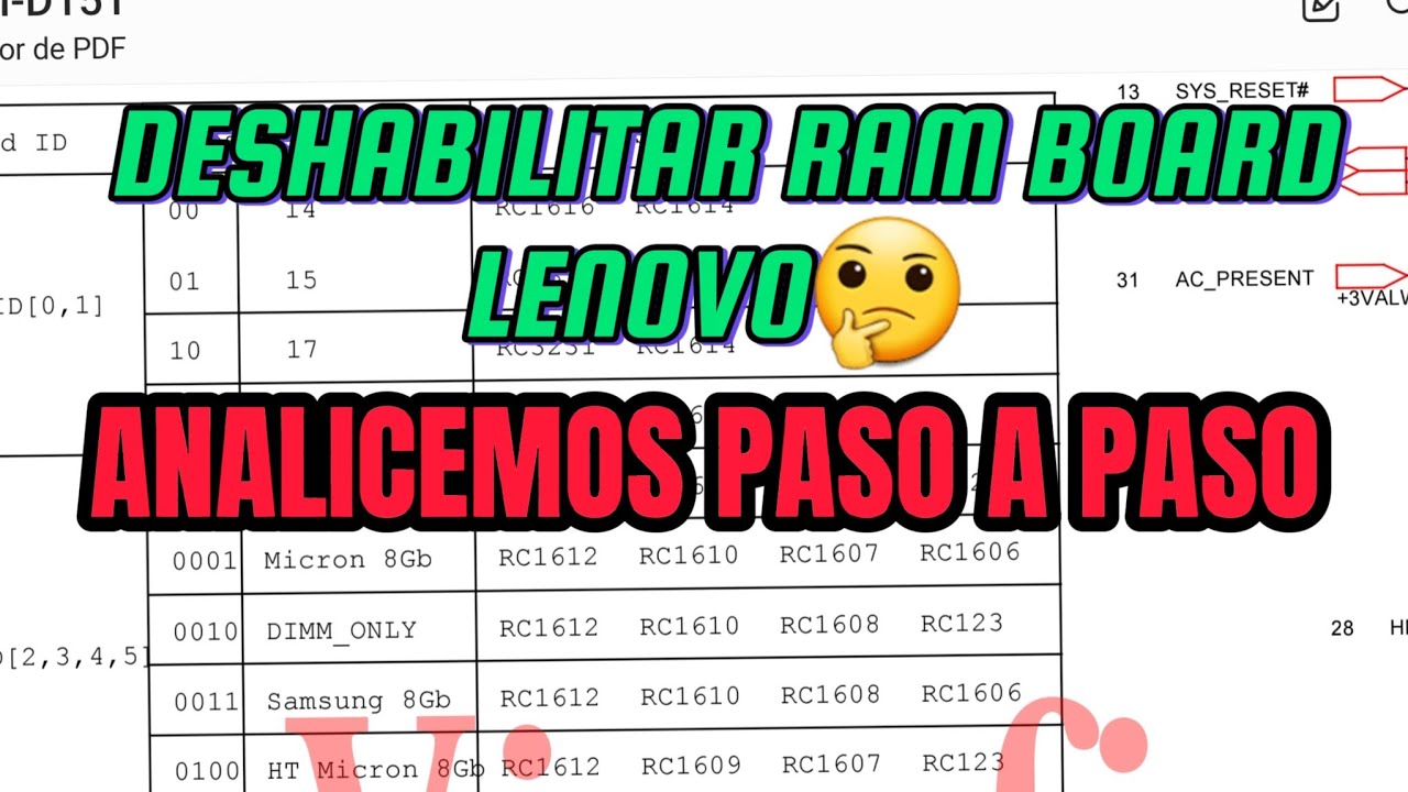 🚨Deshabitar RAM  lenovo-stuff analicemos🔥