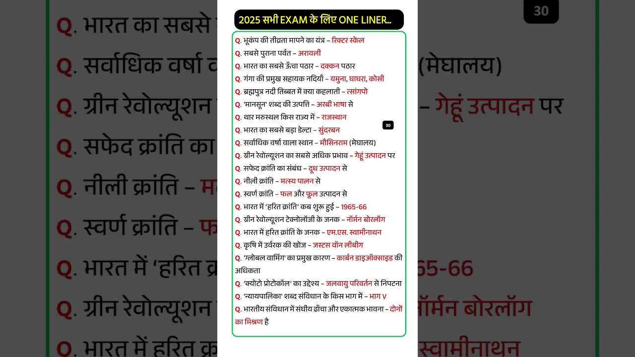 सभी exam के लिए One liner GK GS 2025 (30) #rrbntpc #rrbalp #rrbgroupd #rrbje #relway