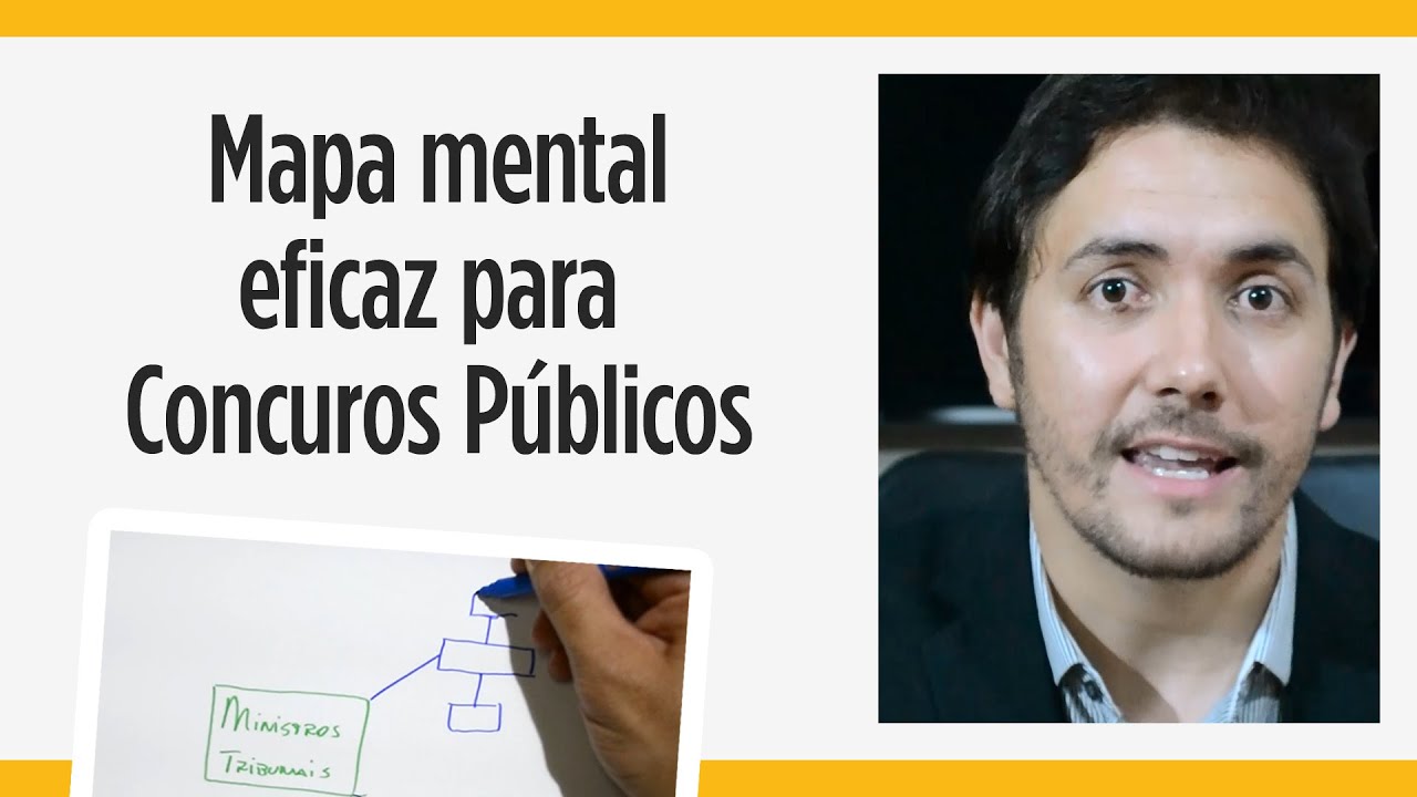 Aprenda como fazer um mapa mental eficaz para concurso