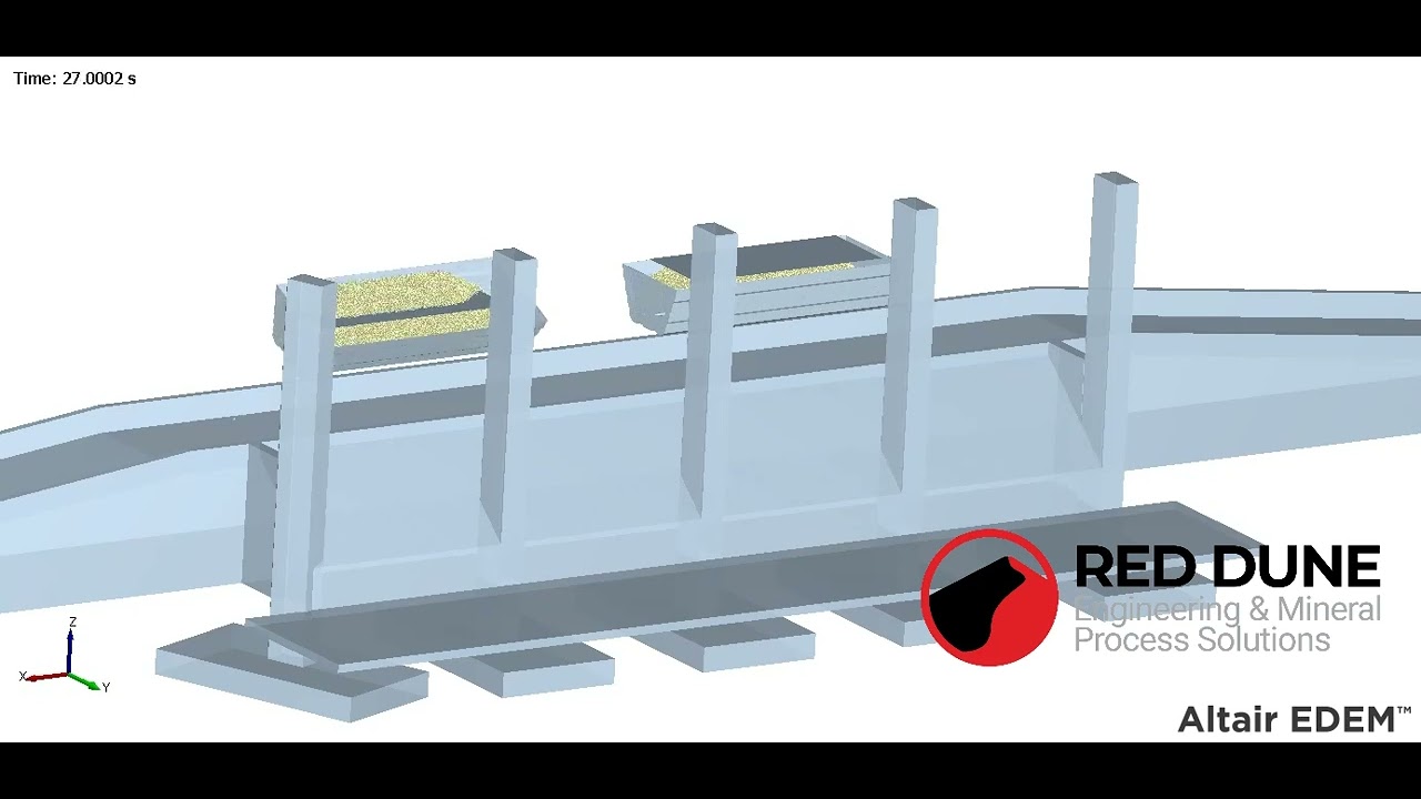 Discrete Element Modelling of a truck tipping sideways