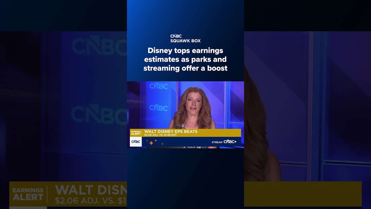 Disney превзошла прогнозы по прибыли благодаря успехам парков и стриминга