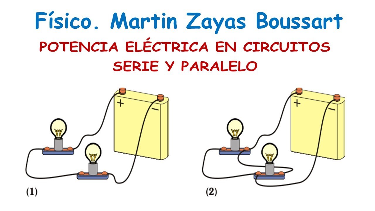 POTENCIA ELÉCTRICA EN CIRCUITOS SERIE Y PARALELO