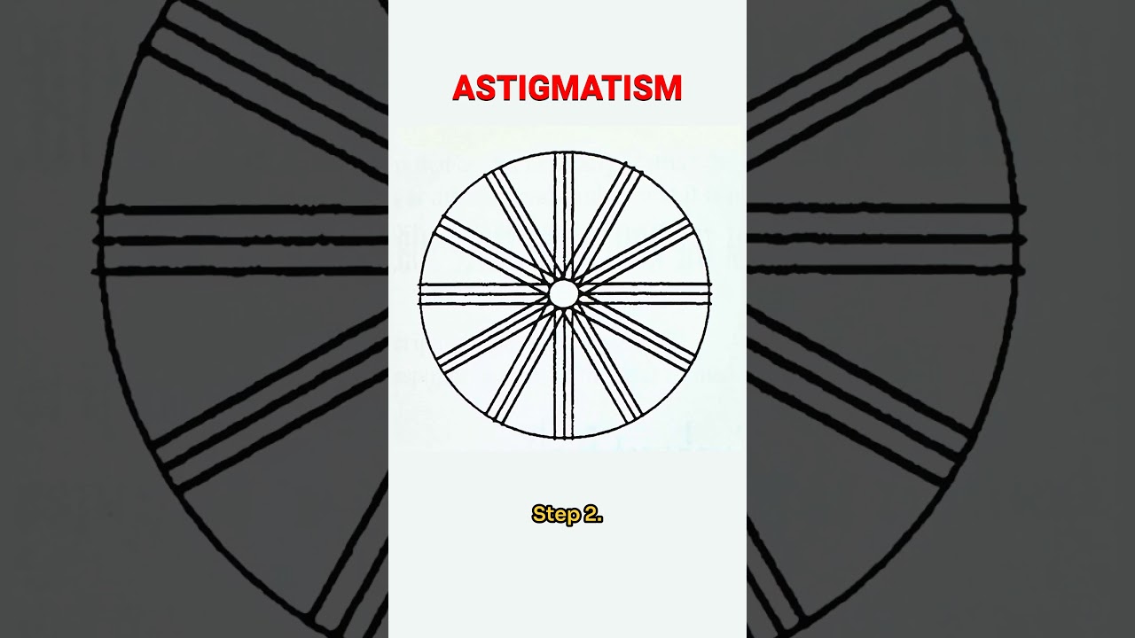 Astigmatism Test at Home (clock dial)