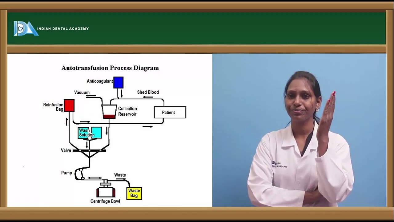 Blood transfusion | General surgery for Dentists | #NEET#MDS#BDS#NBDE#ORE#DDS