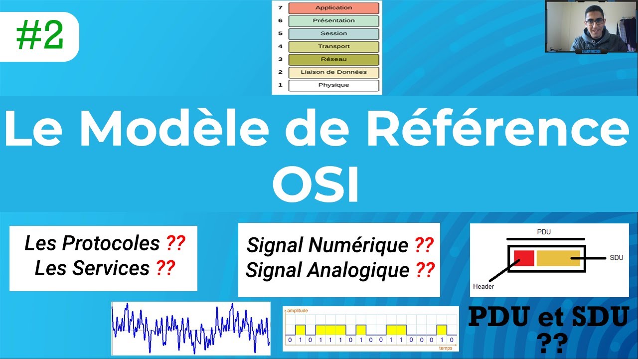 Cours De Réseau: Modèle De Référence OSI - الدارجة المغربية