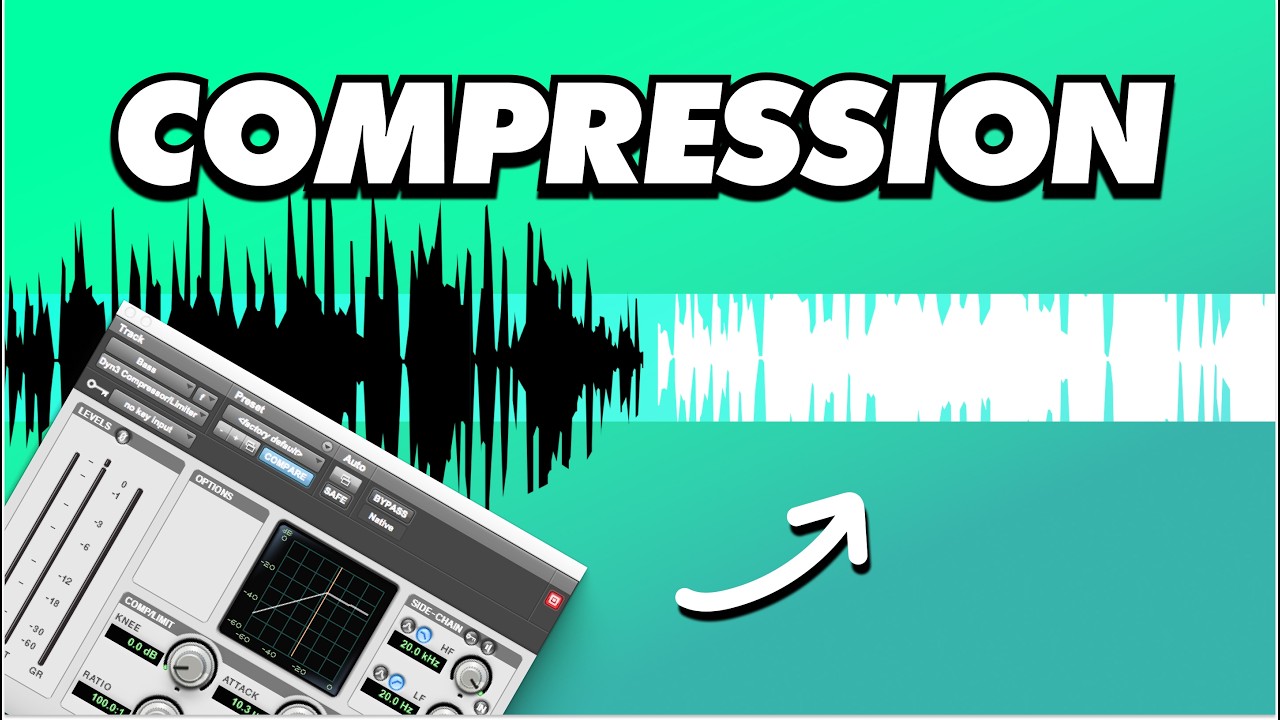 The Biggest Misunderstanding About Compression