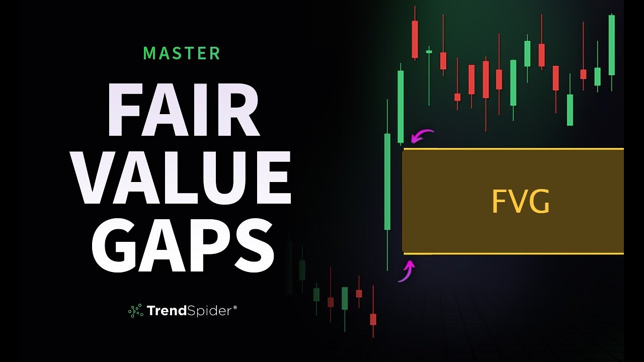 Master Fair Value Gaps