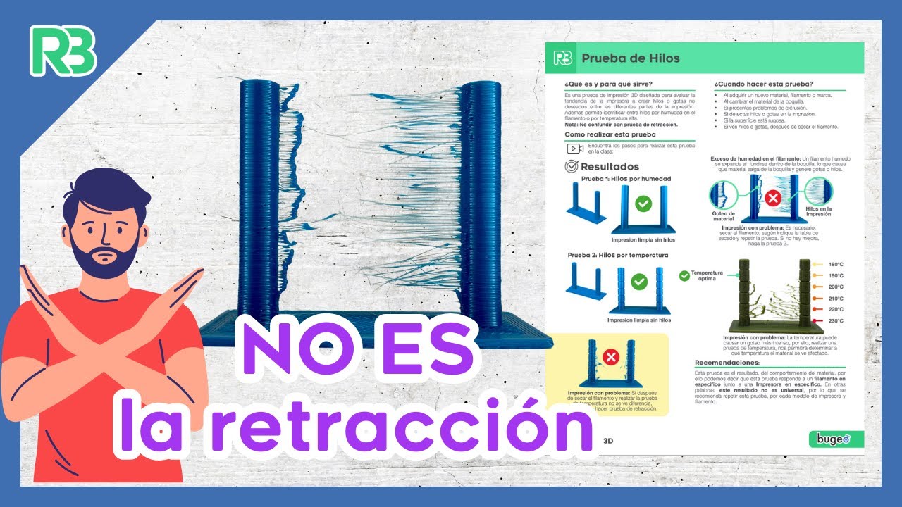 Resuelve el problema de hilos en impresión 3D fácilmente