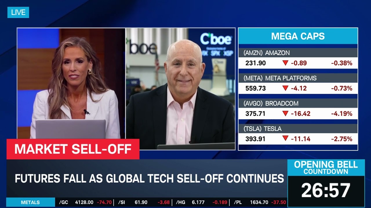 Tech Selling Overshadows U.S.-Iran Developments, Crude Oil Plunge