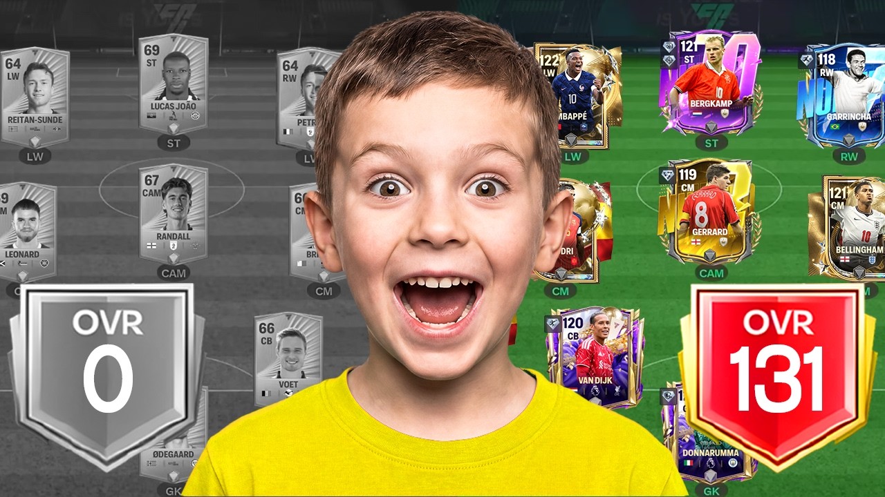 I JUST BROKE HIS FC MOBILE WORLD RECORD!