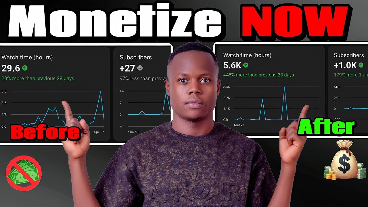 Give Me 14 Minutes—I'll Show You EXACTLY How to Get Monetized on YouTube #seo