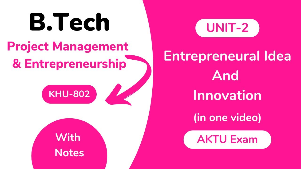 Unit 2: Entrepreneurial Idea and Innovation (PME) AKTU With Notes | BTech 4th Year KHU 802