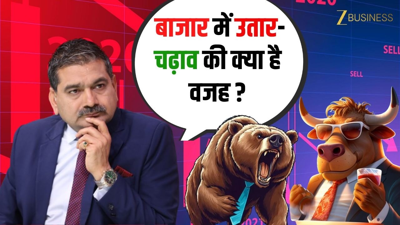Market Volatility Explained: Key Levels for Nifty & Bank Nifty Now | Anil Singhvi