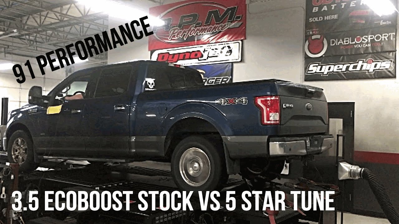 2015 3.5 Ecoboost F150 5 Star 91 Perf Tune VS Stock DYNO