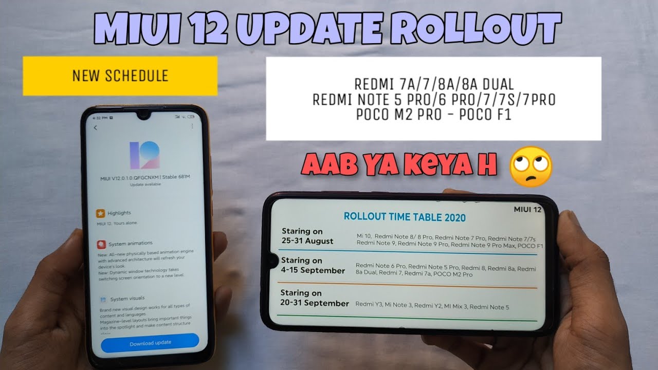 Обновление MIUI 12: новый график выхода в Индии | Обновление MIUI 12.0.1.0 до 12.0.4.0 выходит | ...
