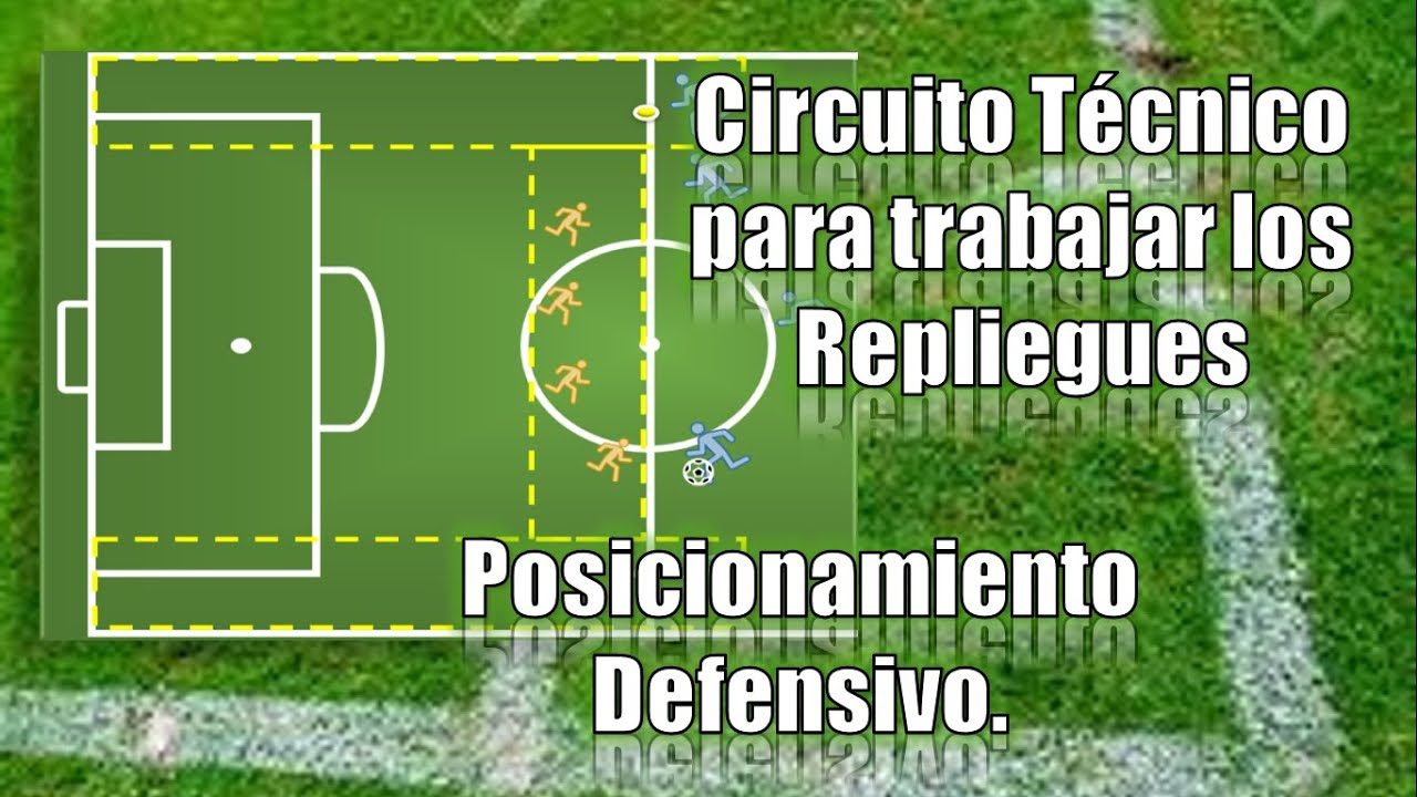 circuito técnico para trabajar los Repliegues