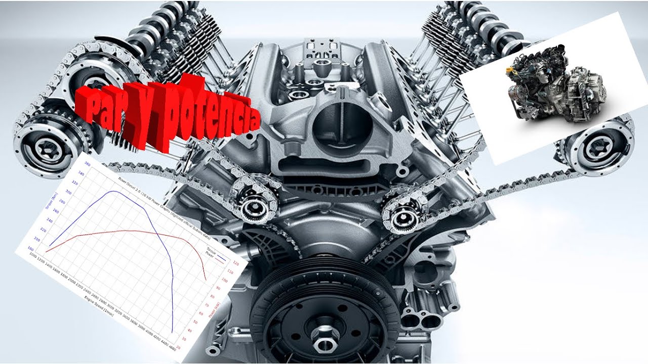 Fuerza, Trabajo, PAR, POTENCIA y Potencia al Freno [#Técnica_de_Automoción]  S01 E02