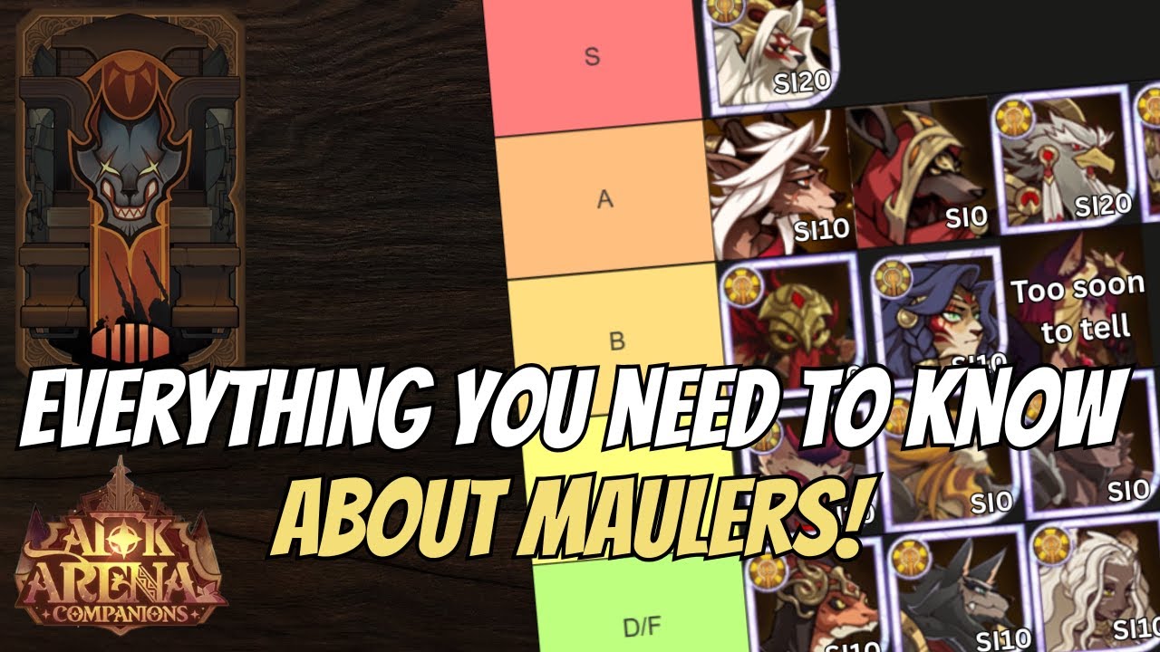 Список предметов уровня и подписи Maulers | AFK Arena Companions