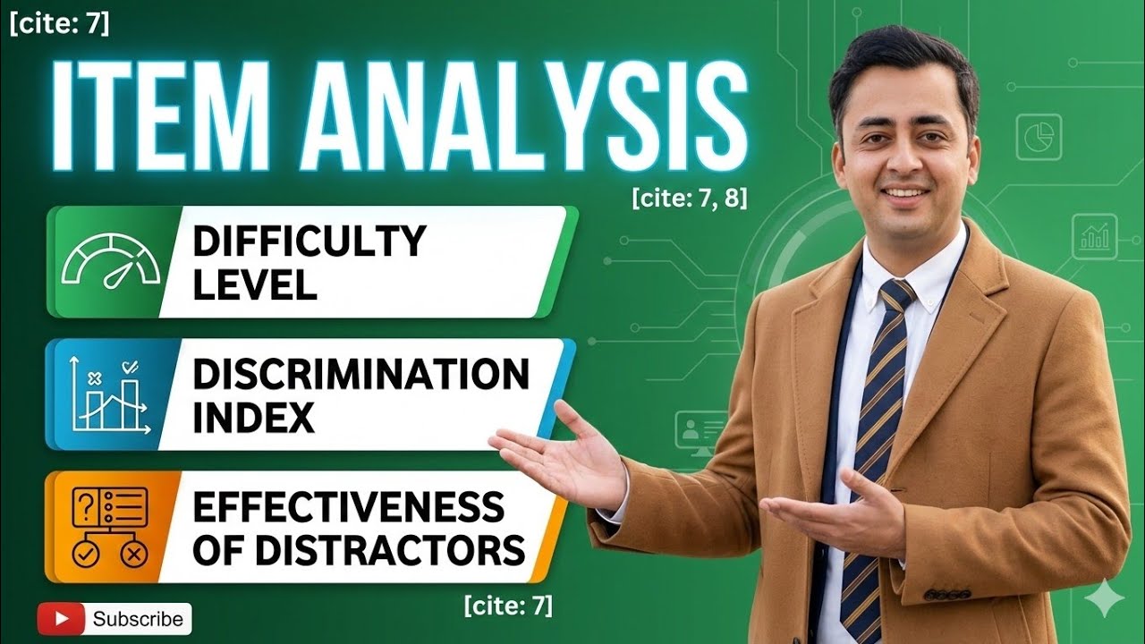Item Analysis || Item Difficulty , Discrimination Index and Effectiveness of Distractors || FPSC HM