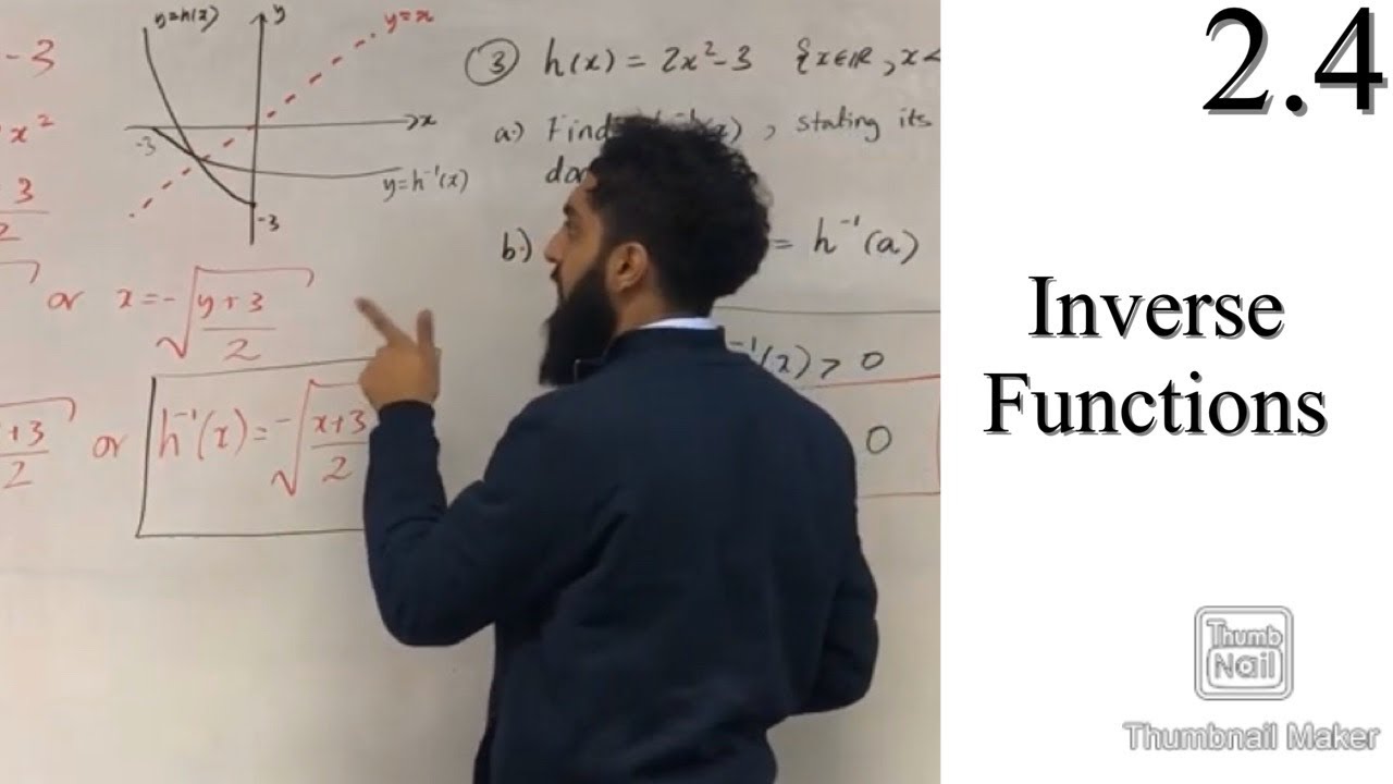 Edexcel A level Maths: 2.4 Inverse Functions