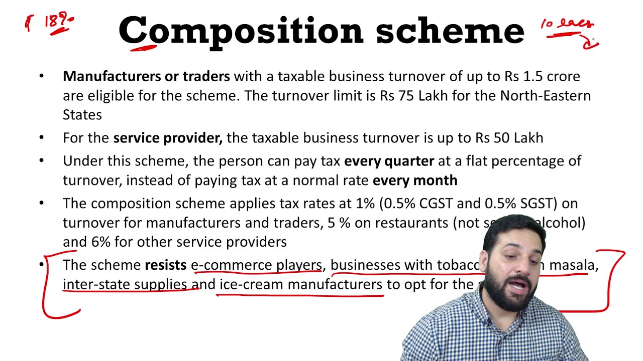 IBPS RRB GBO - Latest Financial Awareness Questions