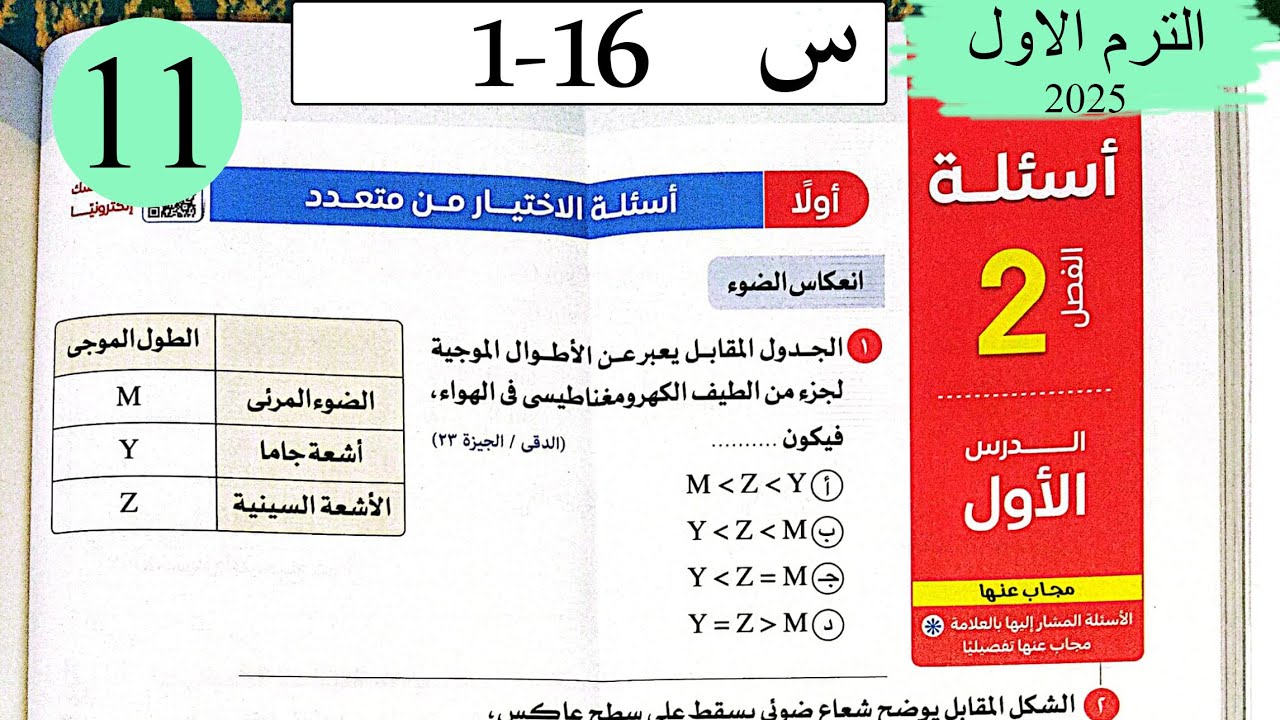 فيزياء 2ث - حل انتشار وانعكاس وانكسار الضوء - الاختيار - كتاب الامتحان 2025