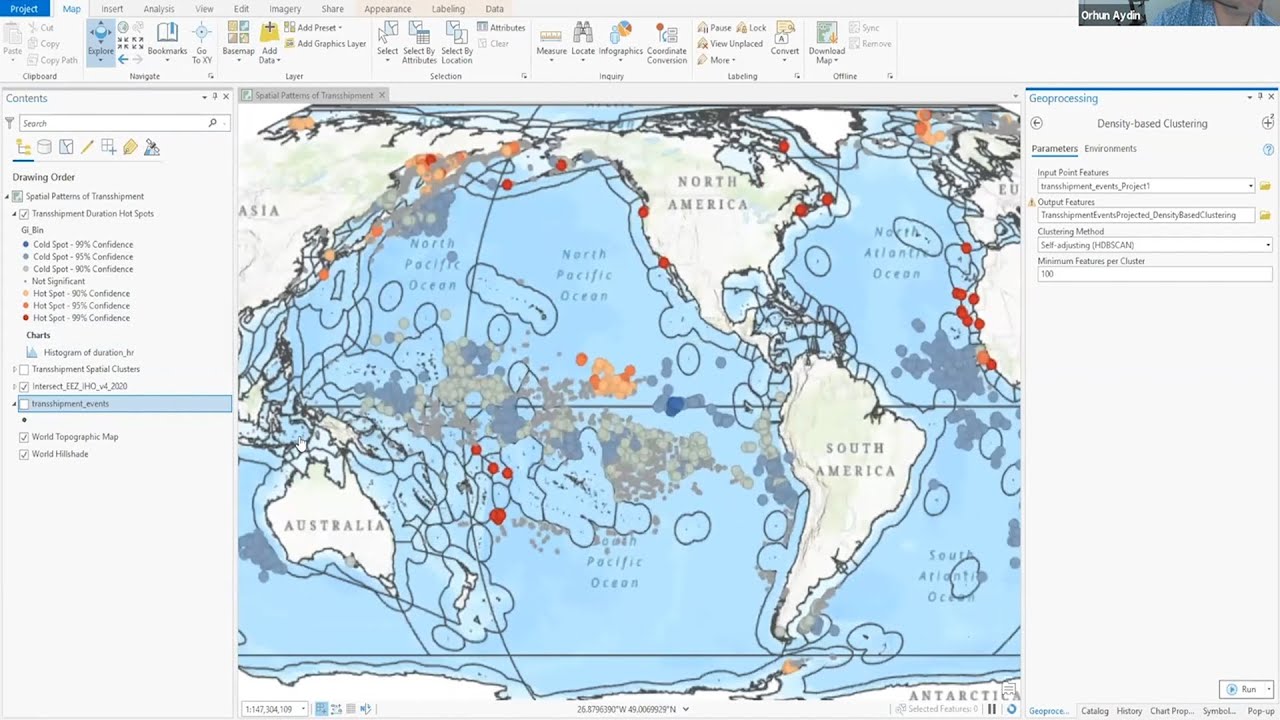 Open Science and the R-ArcGIS Bridge