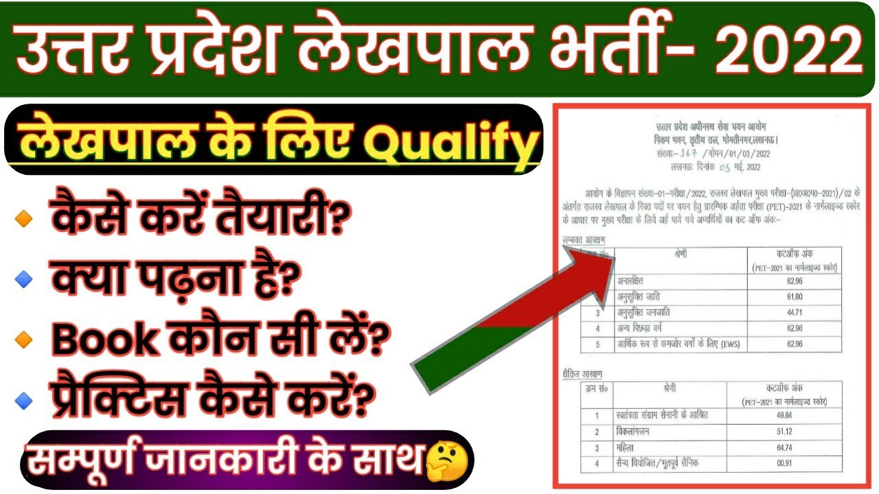 लेखपाल शार्टलिस्ट 2022 | Best Strategy For Up Lekhpal Exam 2022 | UP LEKHPAL Exam 2022 | Upsssc 2022