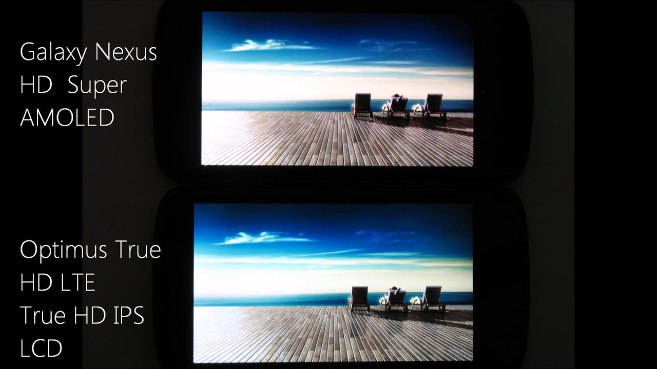HD Super AMOLED vs True HD IPS