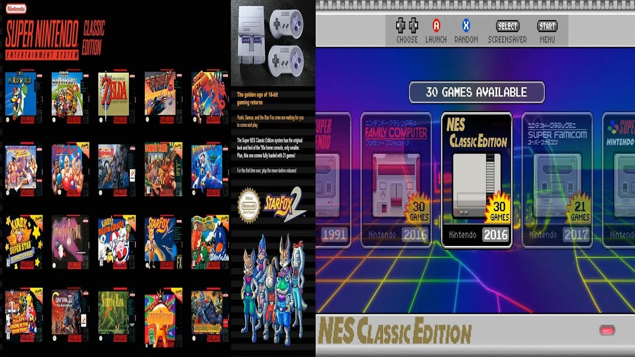 The Ultimate Super NES Classic Raspberry Pi Setup