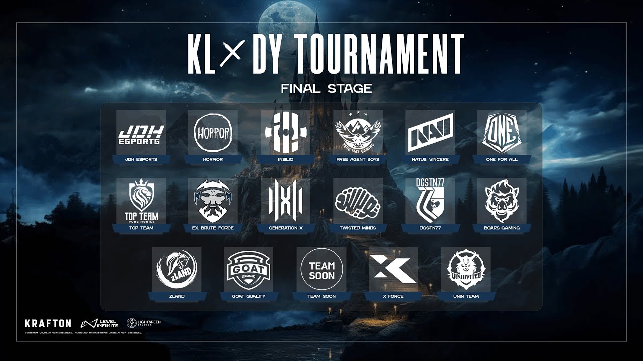 XENOMORFF | PUBG MOBILE | KL & DY TOURNAMENT | FINAL