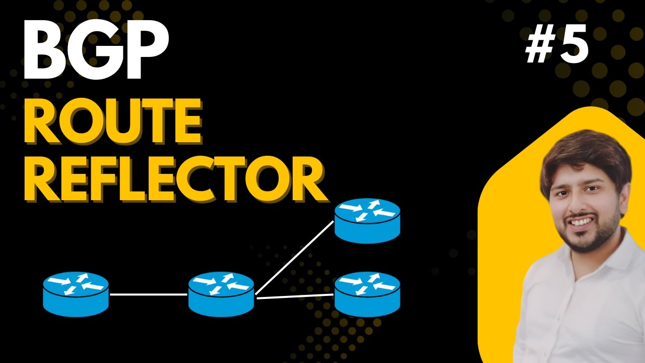 Конфигурация рефлектора маршрутов BGP с примером | Рефлектор маршрутов IBGP